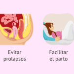 Mejora tu salud con los beneficios de los ejercicios Kegel para mujeres