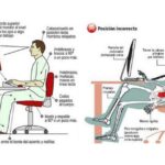 Mejora tu salud laboral con la ergonomía