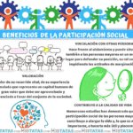 Mejora tu vida: beneficios de la participación social