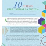 Mejora tu vida cambiando de colegio