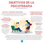 Mejora tu vida con la psicología