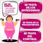 Mujeres en equilibrio: beneficios de los estrógenos en la menopausia