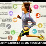 Optimiza tu cuerpo: Los beneficios de la actividad física