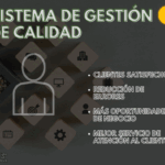 Optimiza tu negocio: Sistema de gestión de calidad