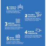 Optimiza tu vida laboral: beneficios de cambiar de trabajo