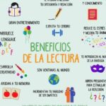 Palabras que transforman: beneficios de la literatura