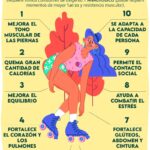 Patinar: Saca provecho de sus beneficios