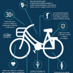 Pedaleando hacia la salud: beneficios de usar la bicicleta al aire libre