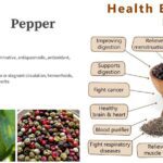 Poder de la pimienta negra: descubre sus increíbles beneficios