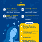 Potencia tu bienestar: beneficios del orgasmo femenino