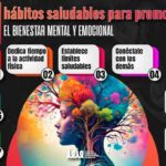 Potencia tu bienestar: beneficios emocionales que cambiarán tu vida