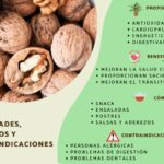 Potencia tu bienestar con los beneficios de las nueces