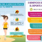 Potencia tu bienestar: los beneficios de las endorfinas