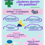 Potencia tu bienestar sin benzodiacepinas