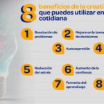 Potencia tu creatividad: beneficios de la escritura creativa
