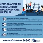 Potencia tu cuerpo: beneficios de aumentar masa muscular