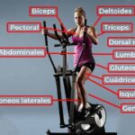 Potencia tu cuerpo con la elíptica