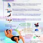 Potencia tu cuerpo: los beneficios de trabajar el core