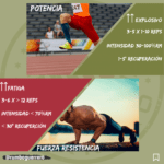 Potencia tu entrenamiento con flexiones: ¡conoce sus beneficios!