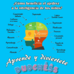 Potencia tu mente con el ajedrez: beneficios para el cerebro