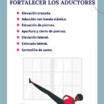 Potencia tu rendimiento: beneficios de entrenar tus aductores