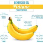 Potencia tu salud con los beneficios de la piel de banana