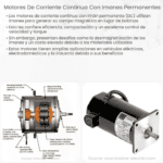 Potencia tus energías con imanes