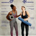 Potencia tus resultados con beneficios para endomorfos