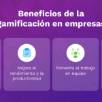 Potenciando la productividad: beneficios de la gamificación en la empresa