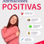 Potenciando tu bienestar con afirmaciones positivas