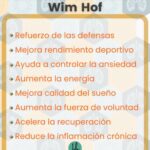 Potenciando tu cuerpo y mente: los beneficios de la técnica Wim Hof