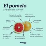 Potenciando tu salud: beneficios del pomelo en ayunas