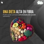 Potenciando tu salud con fibra en tu dieta