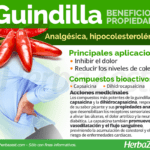 Potenciando tu salud con guindilla picante