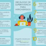 Propuestas para disfrutar de los beneficios de la vida siendo introvertido