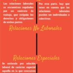 Pros laborales