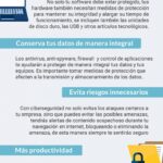 Protege tu empresa: beneficios de la ciberseguridad