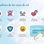Radiante bienestar: los beneficios del sol para tu salud íntima
