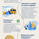Razones para aprovechar cada ciclo