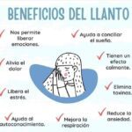 Razones para llorar: Los increíbles beneficios de las lágrimas