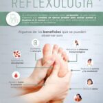 Reaprovecha tus beneficios con la reflexología
