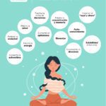Recarga tu energía: beneficios de las técnicas de relajación