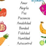 Reconocer los frutos de la paciencia
