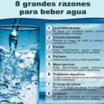 Refresca tu vida: los increíbles beneficios de beber agua