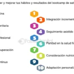 Refuerza tu vida con Boot Camp
