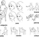 Relajación muscular: bienestar en movimiento