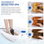 Renueva tu energía con el detox iónico