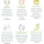 Respira bienestar: beneficios de la aromaterapia