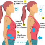 Respira y siéntete mejor: beneficios de la respiración consciente