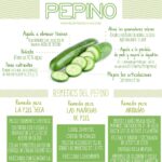 Revelando los secretos de los beneficios del pepino